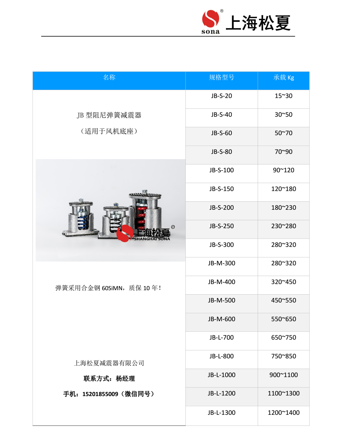JB-80-S羅茨風(fēng)機(jī)用低頻阻尼彈簧減震器參數(shù)表